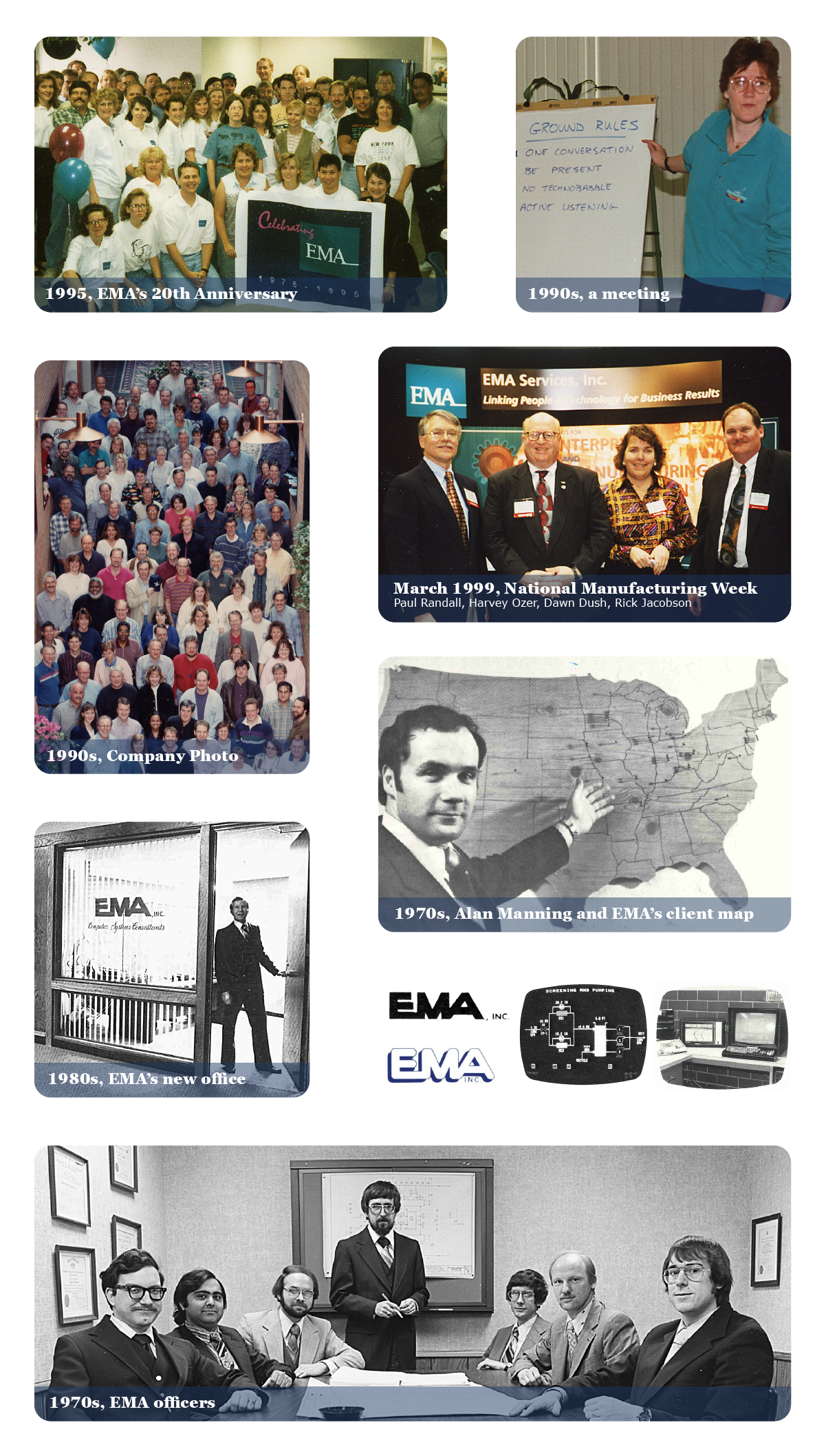 Inclusion-Ownership-Collaboration